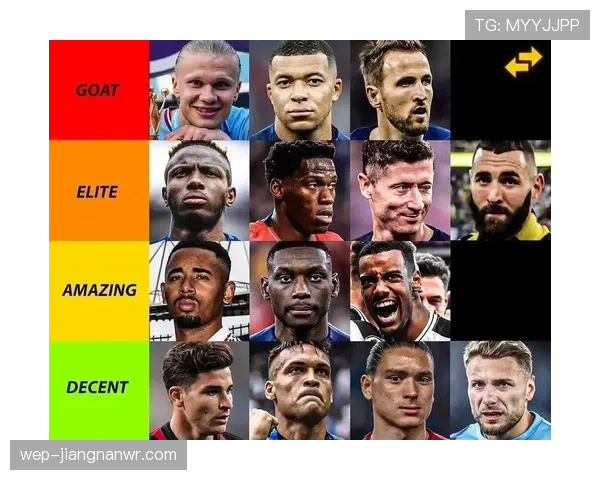 伊萨克与哈兰德：新生代中锋竞争格局解析