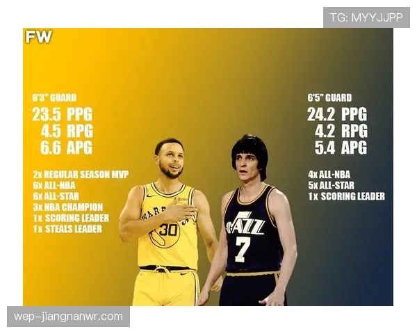 奥斯卡罗伯特森持球串联比魔术师更主导节奏