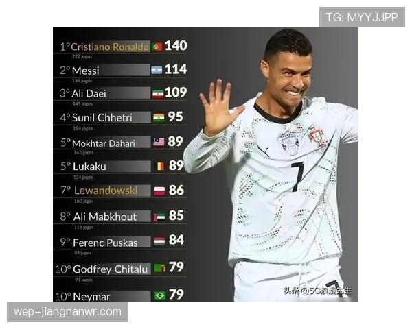 B费与C罗在葡萄牙国家队的核心作用与战术地位差异解析