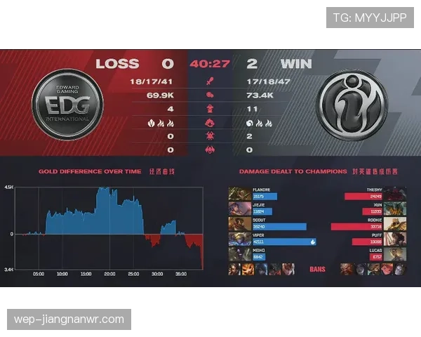 与上季相比波格巴本赛季直塞撕开后防回归组织核心