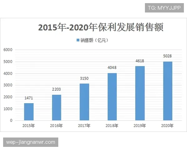 坦巴克蒂中卫风格稳健，防守能力持续进化的关键动因