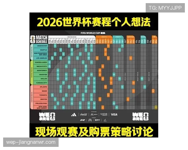 2026世界杯不同主办国赛程如何安排 2026世界杯不同主办国赛程如何安排
