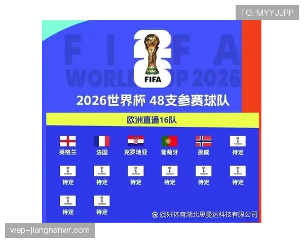 2026世界杯L组英格兰赛程时间表完整版 2026世界杯L组英格兰赛程时间表完整版